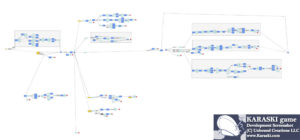 karaski dialogue tree big view